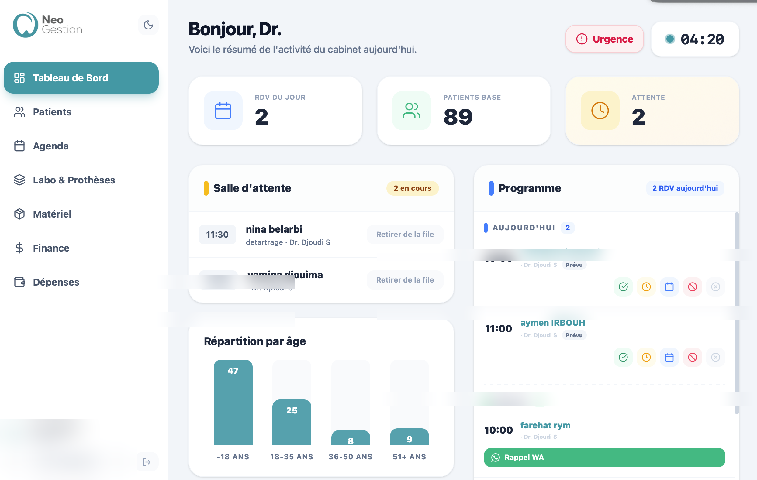 Tableau de bord NeoGestion