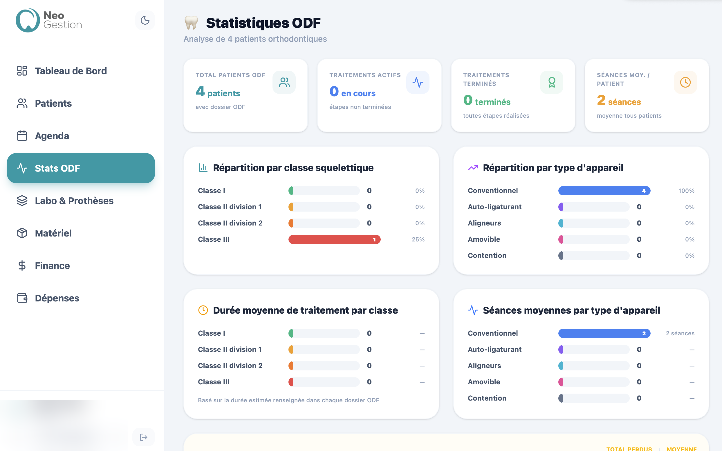 Finance NeoGestion